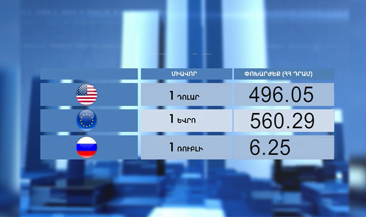 Առաջին տնտեսական