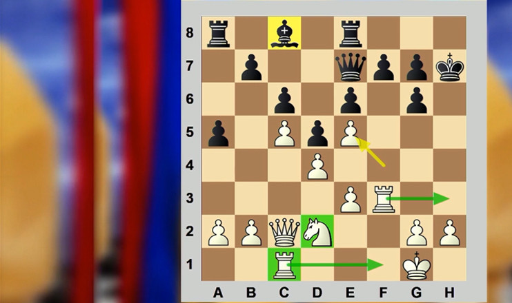 Chess World