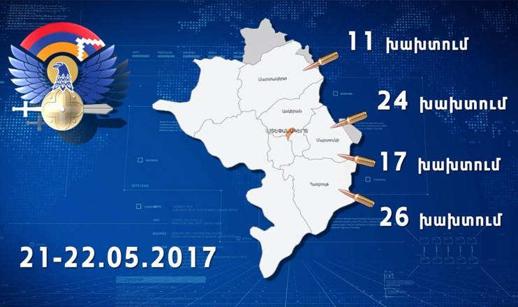 Agenda 13:00