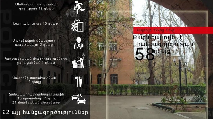 Вести 17:00