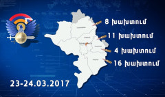 Agenda 13:00