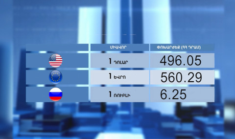Առաջին տնտեսական