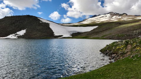 Познай Армению. Арагац