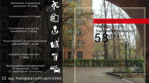 Вести 17:00