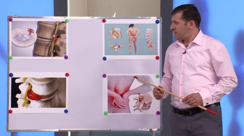 First Aid: Spinal Disk Herniation, Botulism