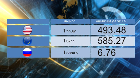 Ինդեքս