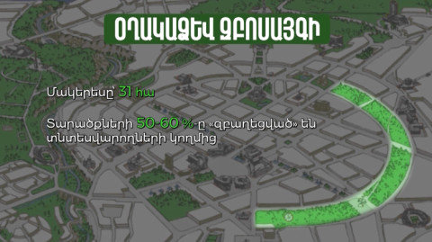 Yerevan